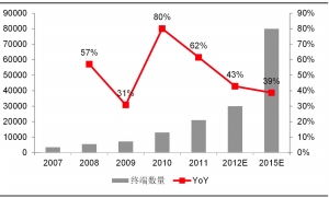 湯臣倍健螺旋藻事件不改公司成長邏輯 投資管理深度解析